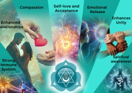 The Eternal Connection: How Spiritual Awareness Transforms the Heart